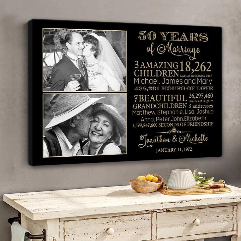 50th Wedding Anniversary Custom Canvas Poster Anniversary Gift For Parents