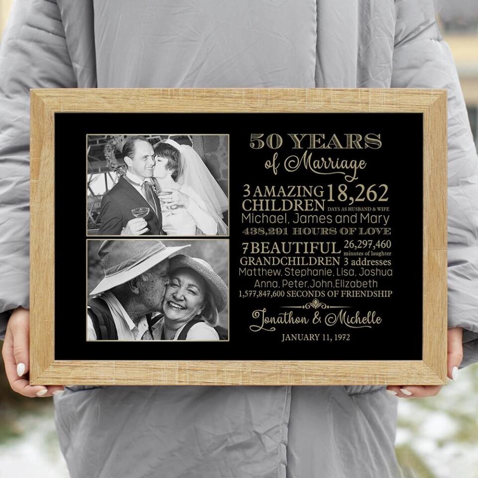 50th Wedding Anniversary Custom Canvas Poster Anniversary Gift For Parents