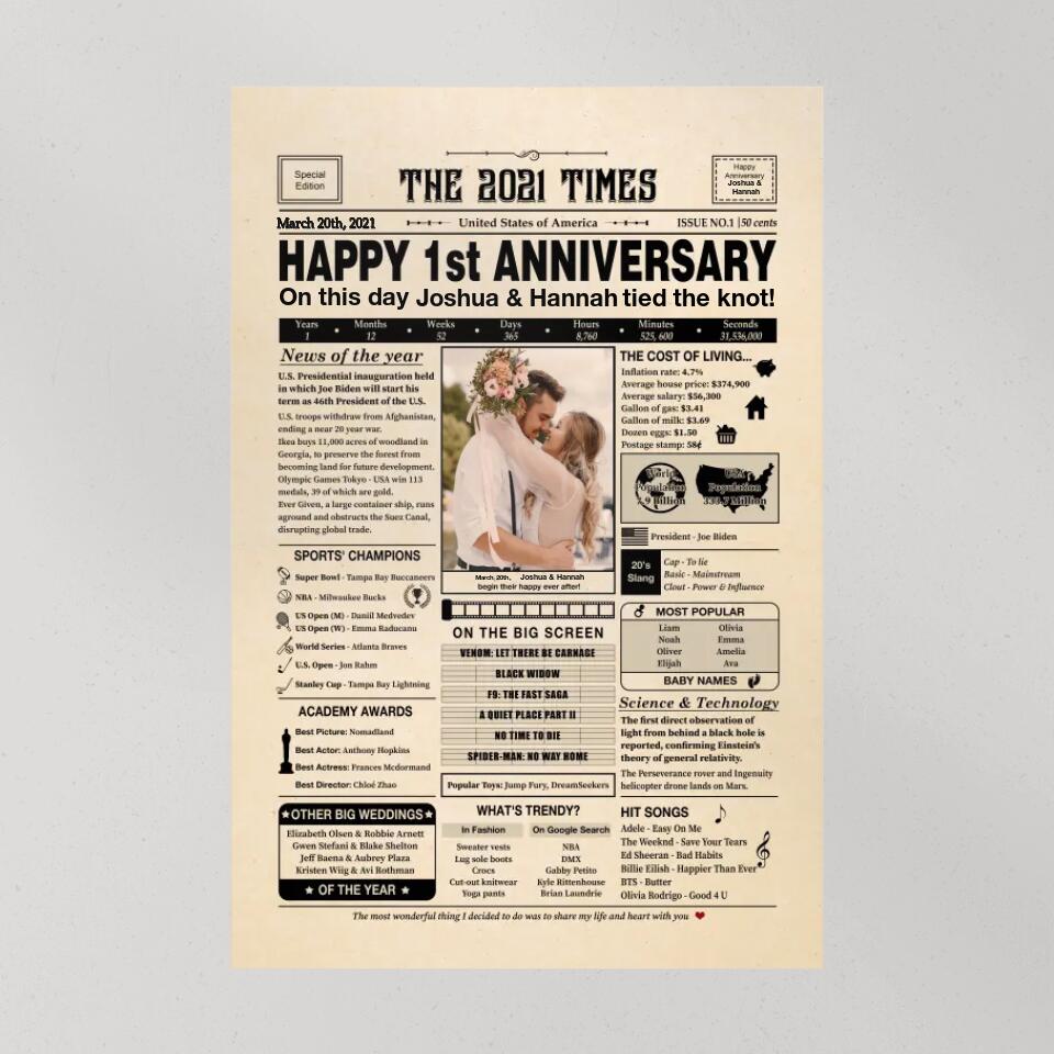 Happy 1st Anniversary The 2021 Times Newspaper-Best Personalized Poster/Canvas Gift For 1 Year Anniversary Husband Wife Boyfriend Girlfriend-209IHNNPCA598