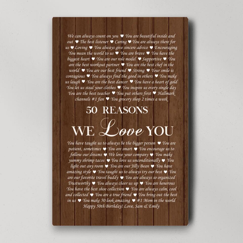 Reasons We Love You Custom Canvas Poster Anniversary Gift