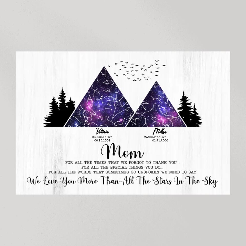 Mom We Love You More Than All The Stars In The Sky Custom Canvas Poster Gift For Mom