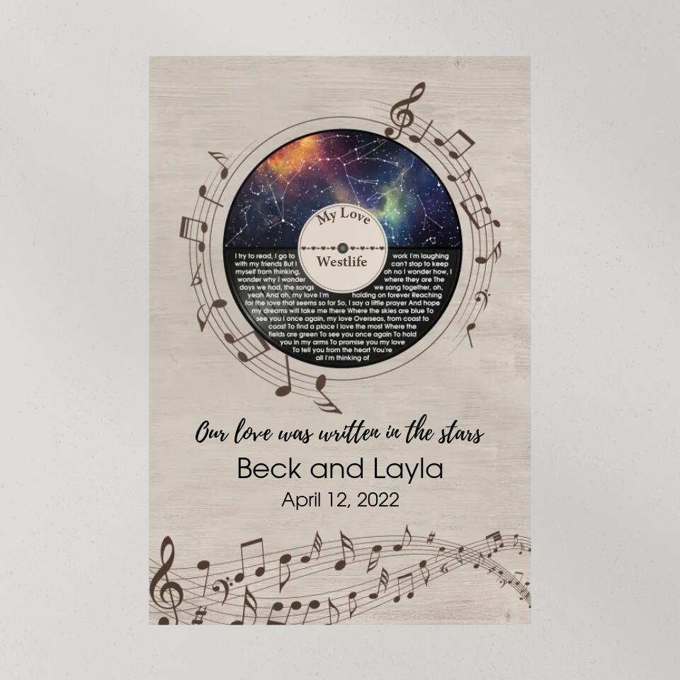 Our Love Was Written In The Stars Custom Canvas Poster Anniversary Gift For Couples