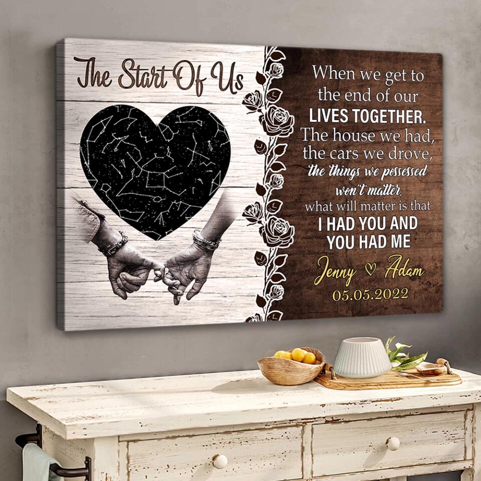 The Start Of Us - Custom Star Map Canvas, Poster - Anniversary Gift For Couples