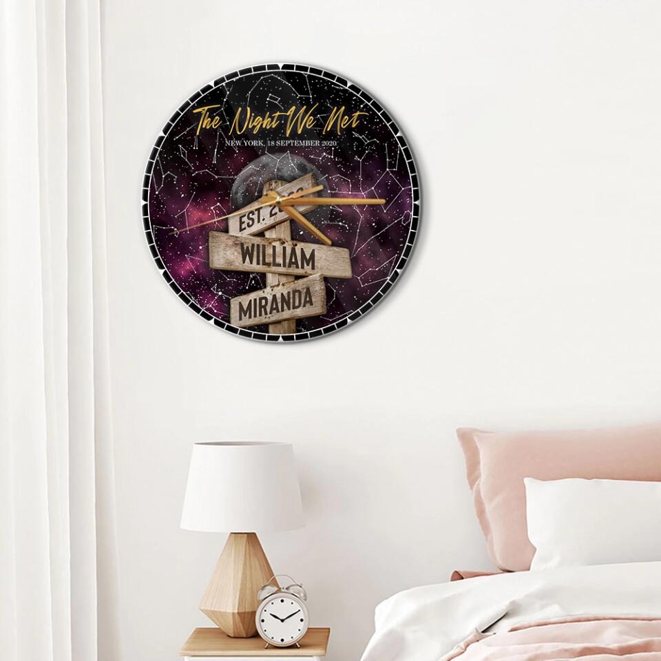 The Night We Met Night Star - Personalized Star Map - Best Gifts For Her Him Couples on Anniversary, Christmas, Valentine