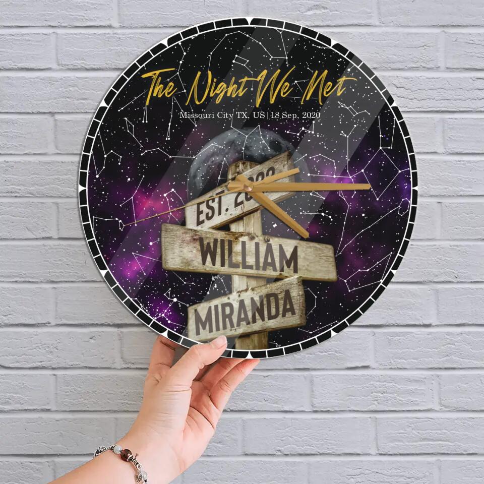 The Night We Met Night Star - Personalized Star Map - Best Gifts For Her Him Couples on Anniversary, Christmas, Valentine
