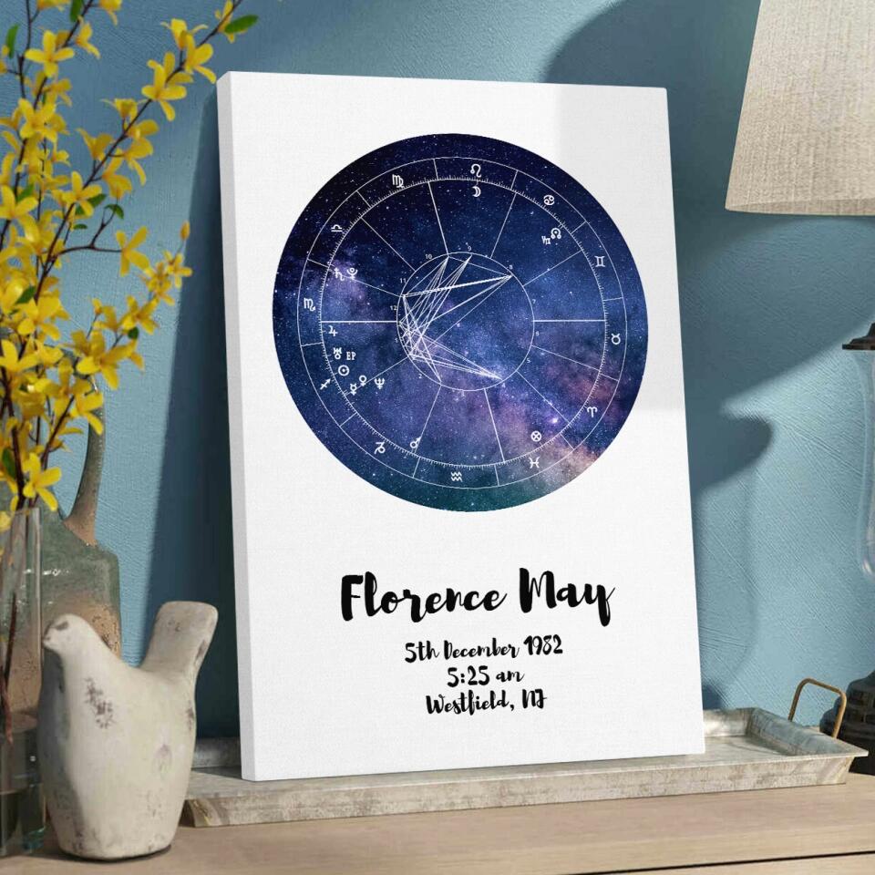 Astrologer Birth Chart Custom Canvas Poster Birthday Gift
