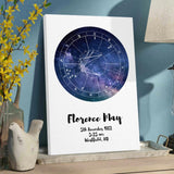 Personalized Birth Chart - Custom Birthday Canvas/Poster - Best Birthday Gift for Daughter Son Sister Mom Dad Lover - 211ICNBNCA127