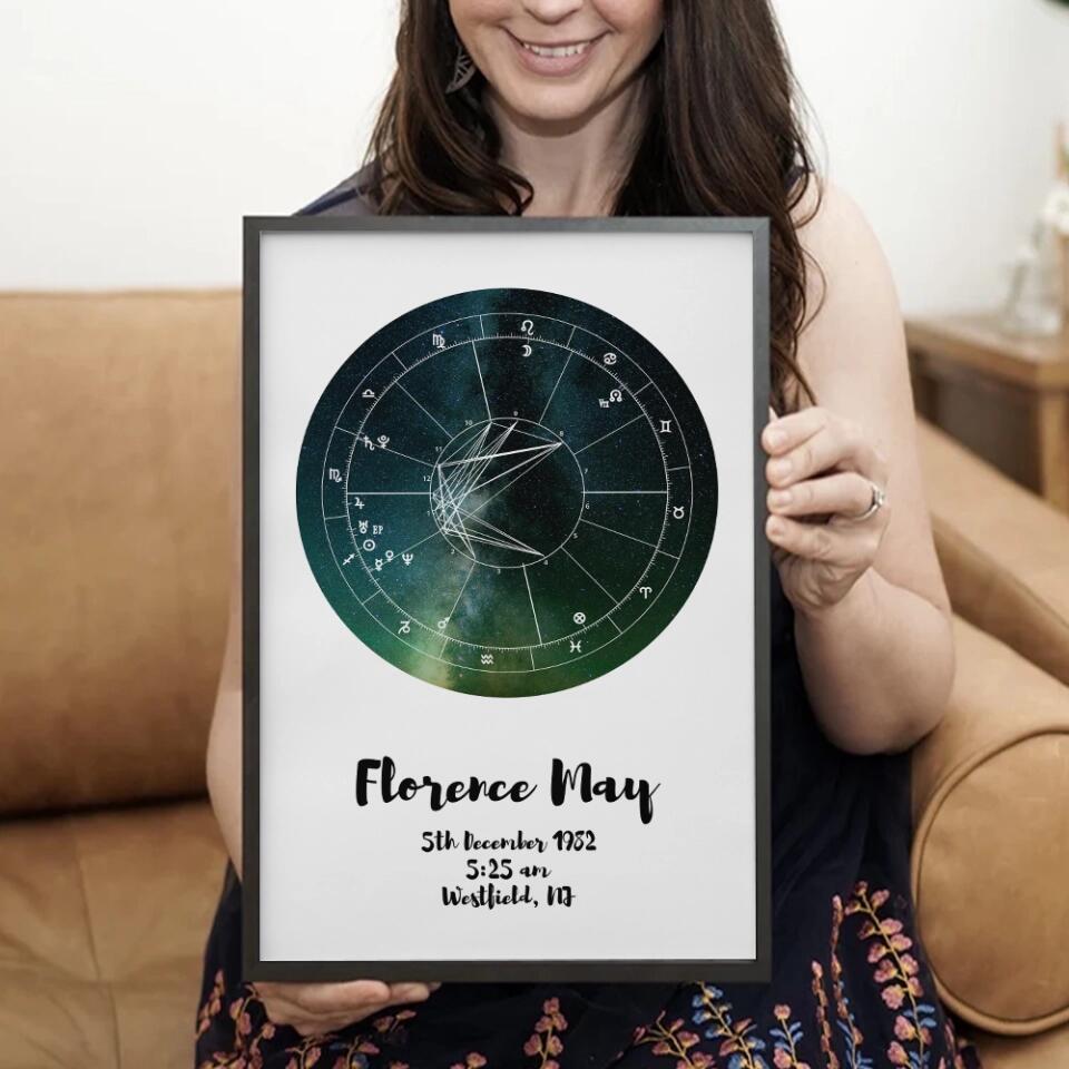 Astrologer Birth Chart Custom Canvas Poster Birthday Gift