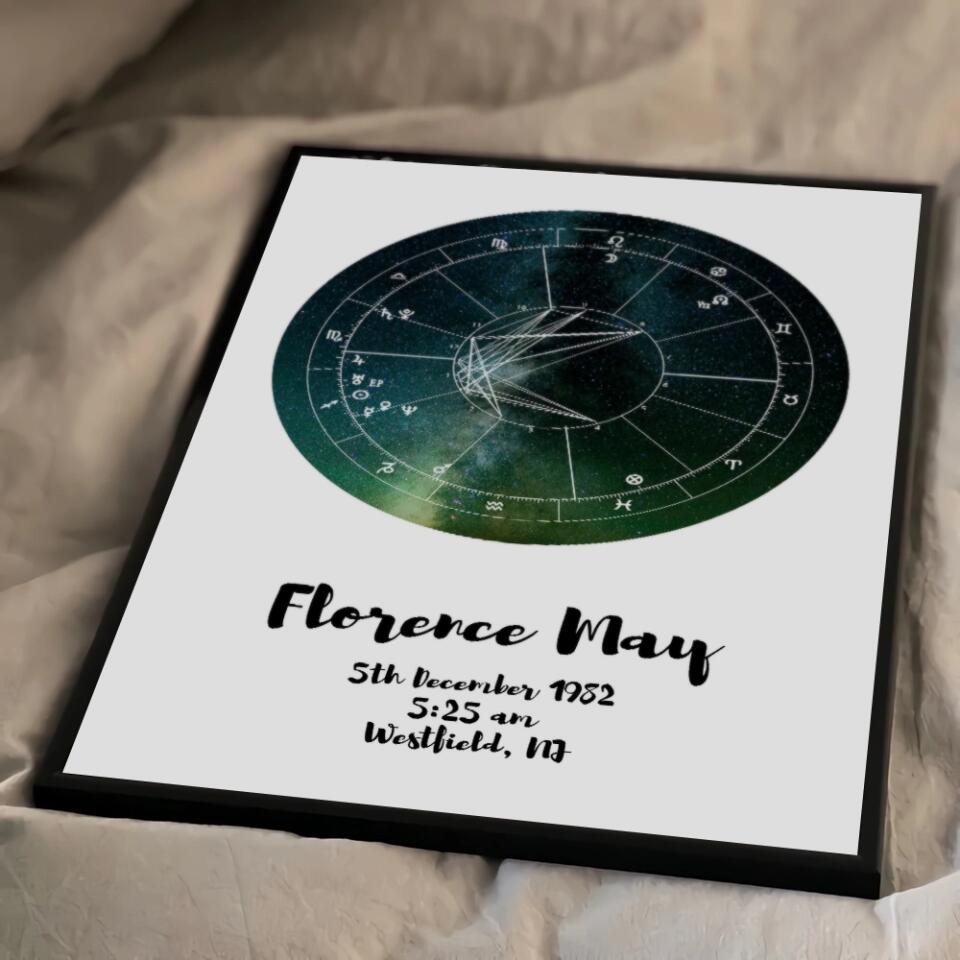 Astrologer Birth Chart Custom Canvas Poster Birthday Gift