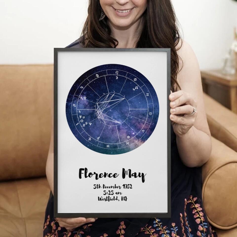 Astrologer Birth Chart Custom Canvas Poster Birthday Gift