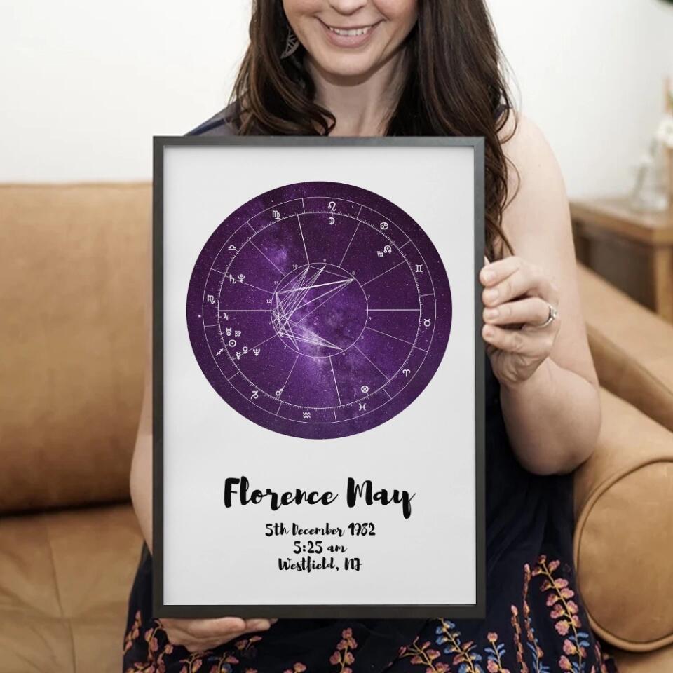 Astrologer Birth Chart Custom Canvas Poster Birthday Gift