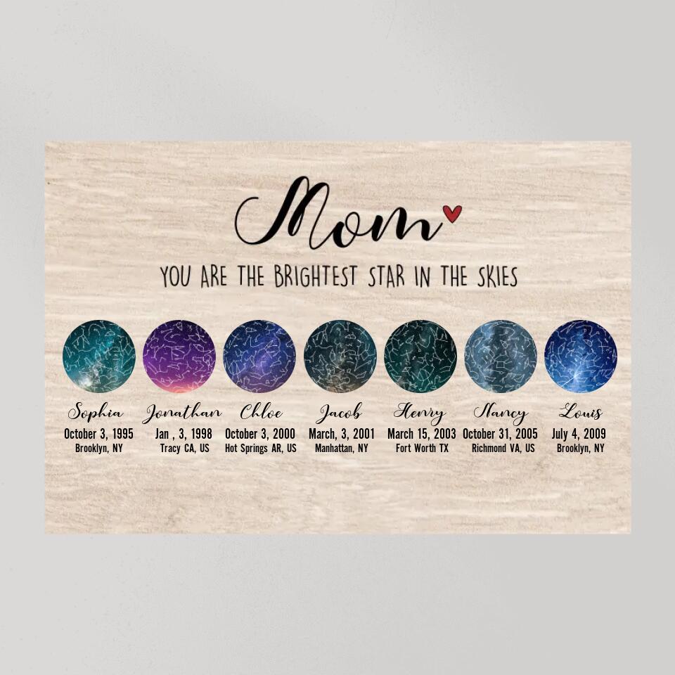 Constellation Night Sky Chart Custom Star Map Canvas Poster Birthday Gift For Mom