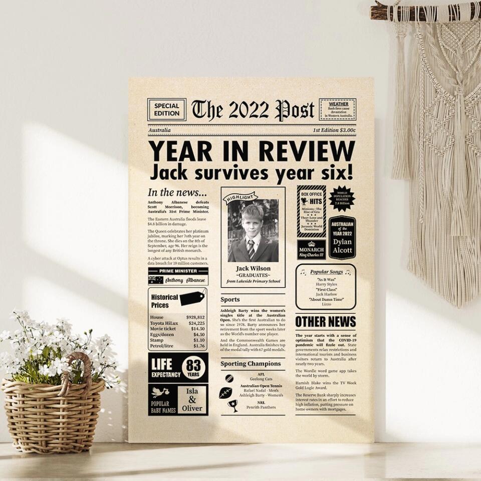 The 2022 Post Year In Review - Personalized Upload Photo Poster, Canvas - Best Gift For Students For Kids Anniversary - Gift From Teacher - 211ICNNPCA136