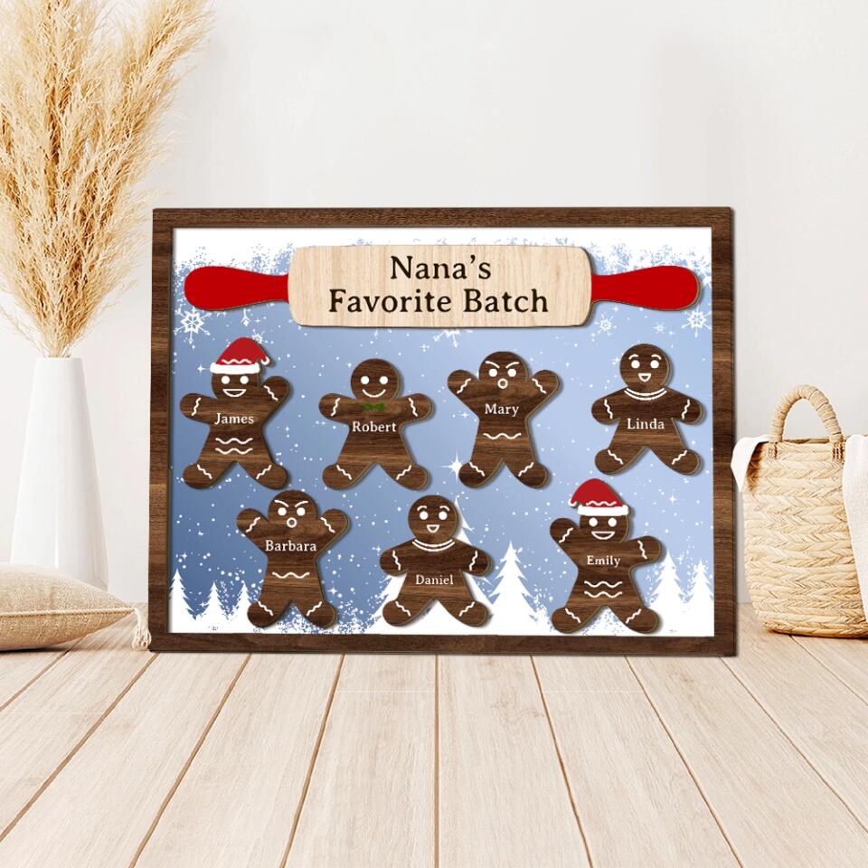 Gingerbeard Favorỉte Batch Custom Wooden Art Christmas Gift For Parents