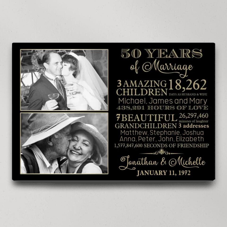 50th Wedding Anniversary Custom Canvas Poster Anniversary Gift For Parents