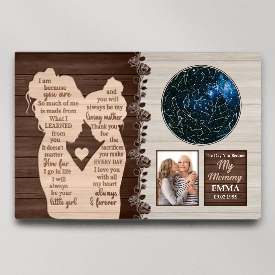 The Day You Became My Mommy Custom Canvas Poster Anniversary Gift For Mom From Daughter