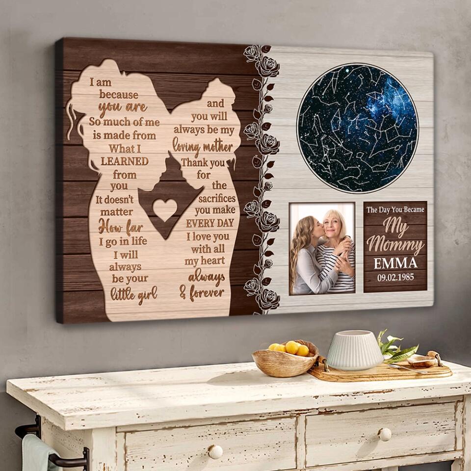 The Day You Became My Mommy Custom Canvas Poster Anniversary Gift For Mom From Daughter