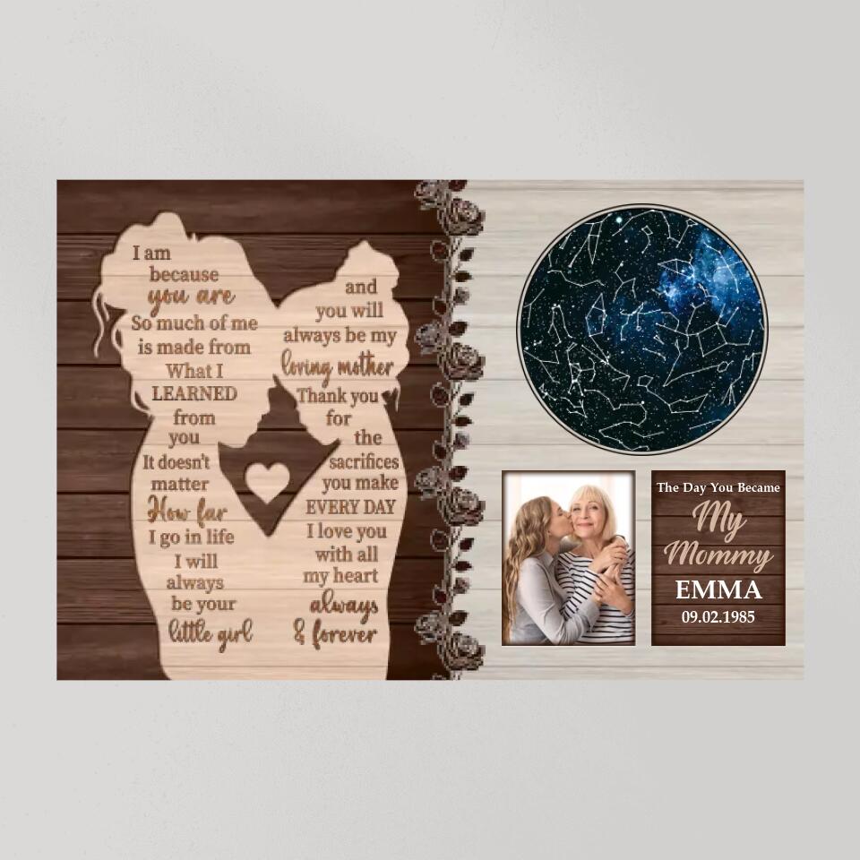 The Day You Became My Mommy Custom Canvas Poster Anniversary Gift For Mom From Daughter