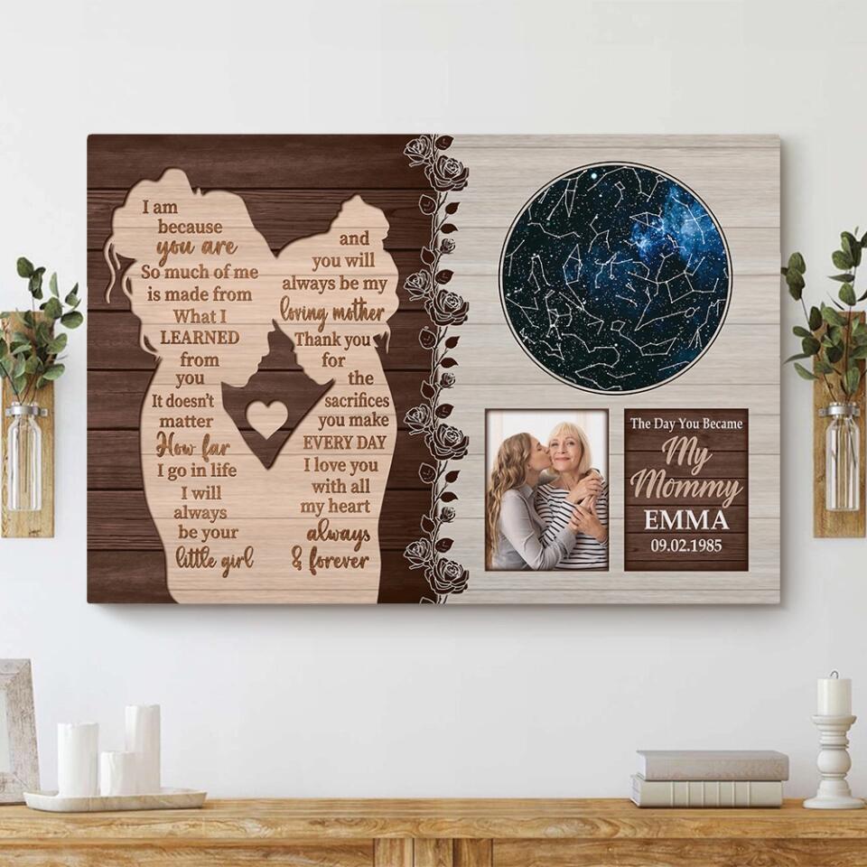 The Day You Became My Mommy Custom Canvas Poster Anniversary Gift For Mom From Daughter