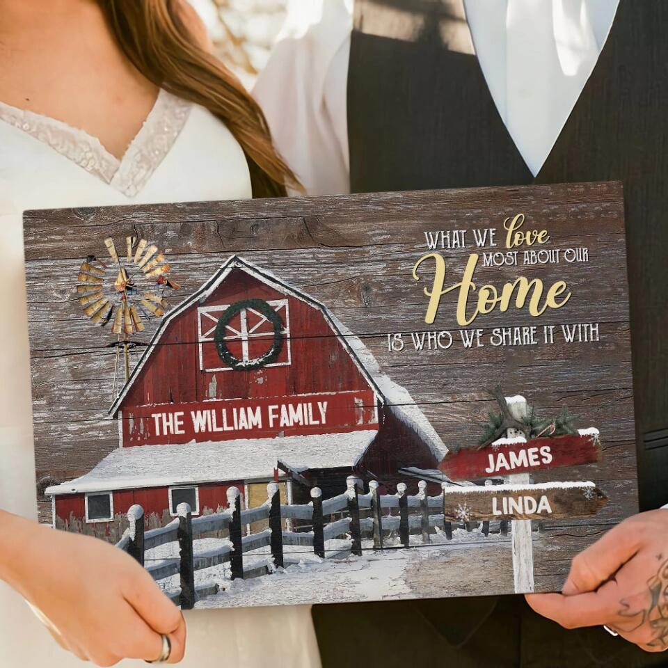 All Hearts Come Home For Christmas - Personalized Poster/Canvas - Best Home Decor - Best Gift For Family On Christmas - 211IHNLNCA869
