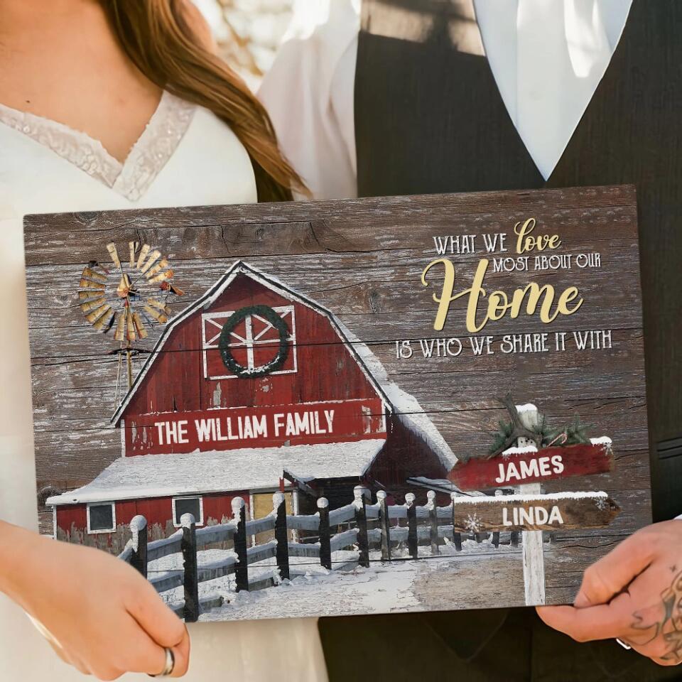 All Hearts Come Home For Christmas - Housewarming Gifts - Custom Canvas Poster - Christmas Gifts