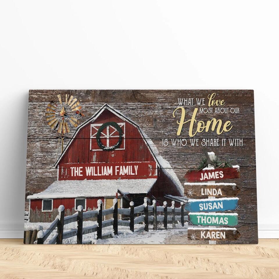All Hearts Come Home For Christmas - Housewarming Gifts - Custom Canvas Poster - Christmas Gifts