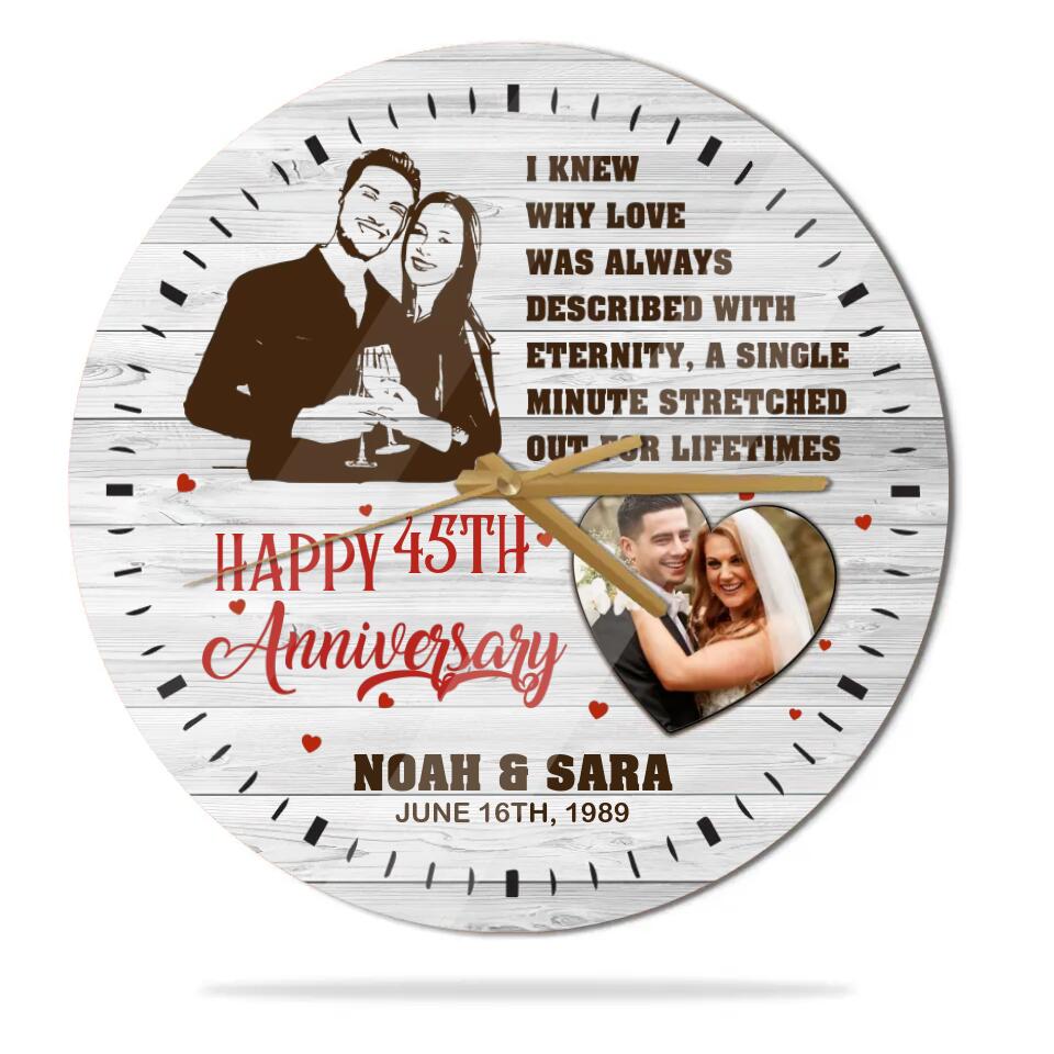 Personalized Valentine Gifts - I Knew Why Love Was Always Described With Eternity - Personalized Upload Photo Wall Clock - Best Meaningful Home Decor - Best Gift For Him/Her For Couple On Valentine Anniversary - 212IHNVSWC940