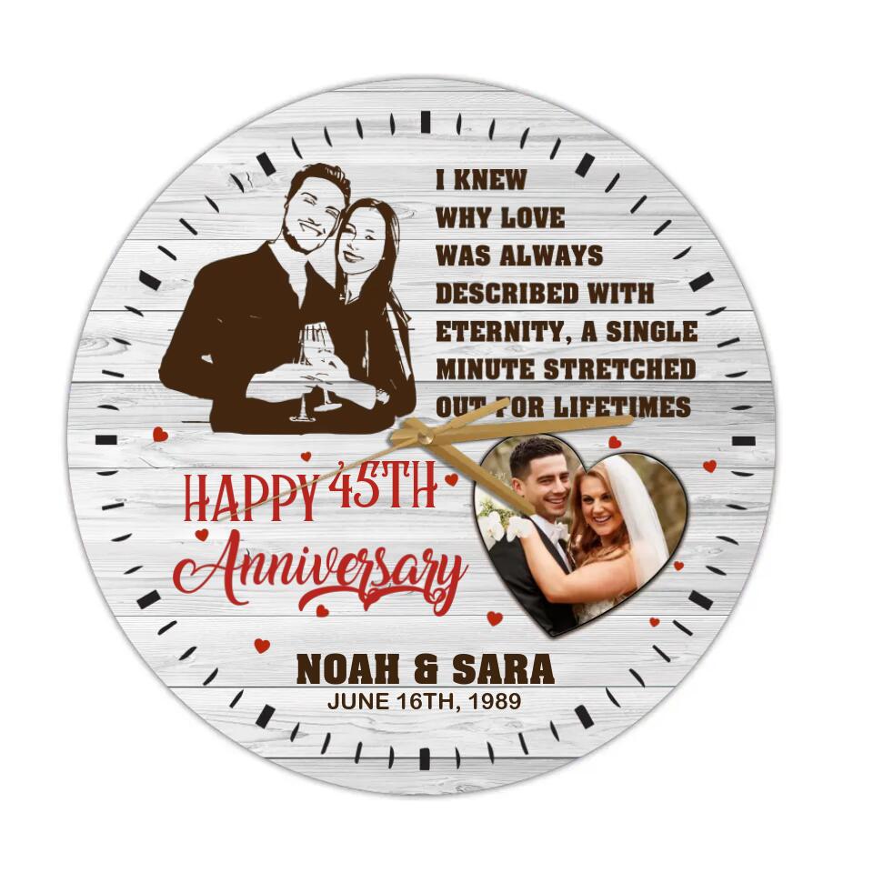 Personalized Valentine Gifts - I Knew Why Love Was Always Described With Eternity - Personalized Upload Photo Wall Clock - Best Meaningful Home Decor - Best Gift For Him/Her For Couple On Valentine Anniversary - 212IHNVSWC940