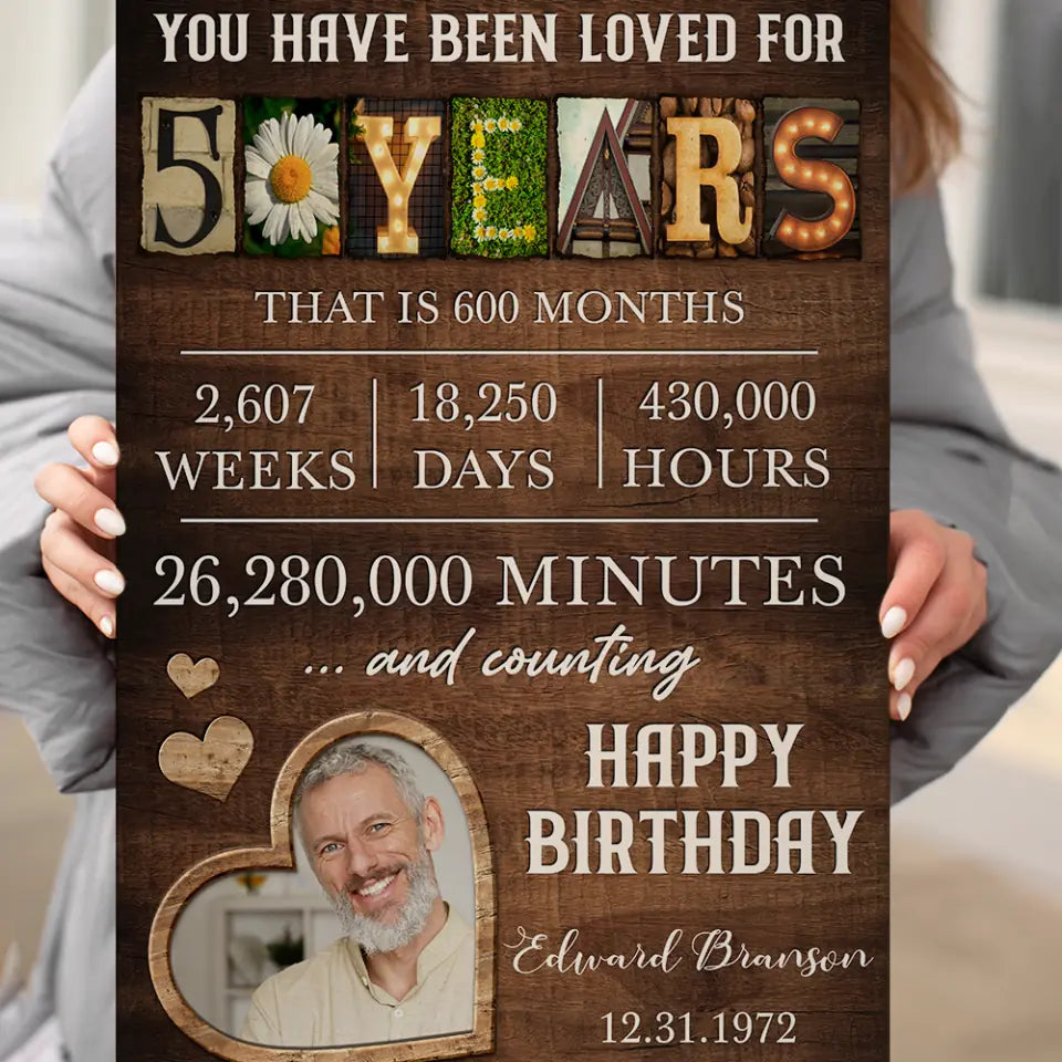 You Have Been Loved For 50 Years - Personalized Canvas Poster - Best Gift for Mom Dad Grandparents On Birthdays - 212IHPBNCA668