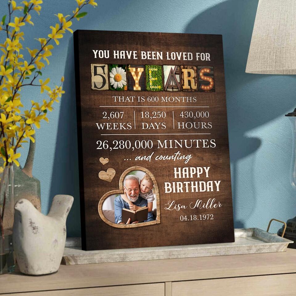 You Have Been Loved For 50 Years Custom Canvas Poster Happy Birthday Grandma Gifts
