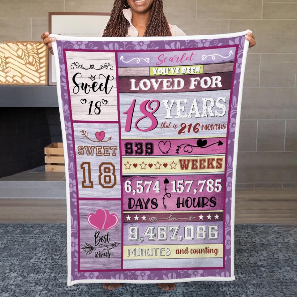 You've Been Loved For Years Custom Blanket Birthday Gift For Daughter