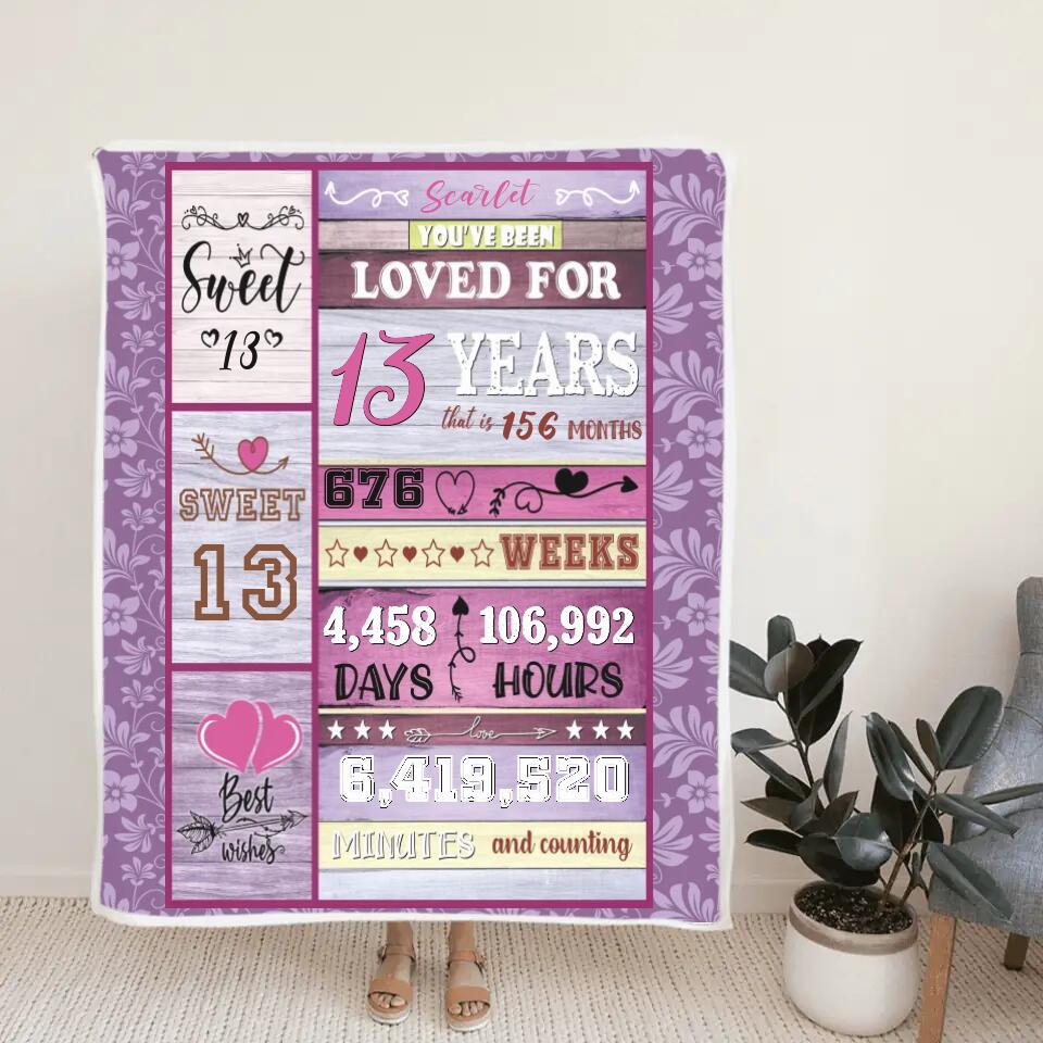 You've Been Loved For Years Custom Blanket Birthday Gift For Daughter