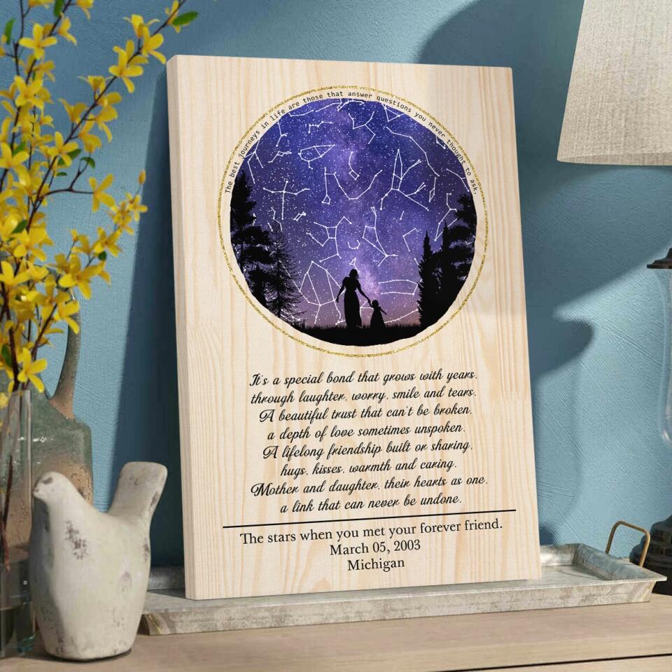 Love Message For Daughter Son From Mom And Dad - Custom Star Map Canvas Poster - Anniversary Gifts