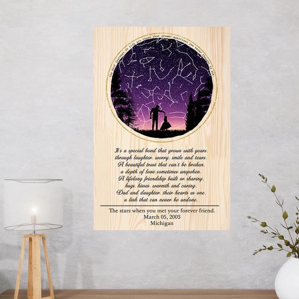Love Message For Daughter Son From Mom And Dad - Custom Star Map Canvas Poster - Anniversary Gifts