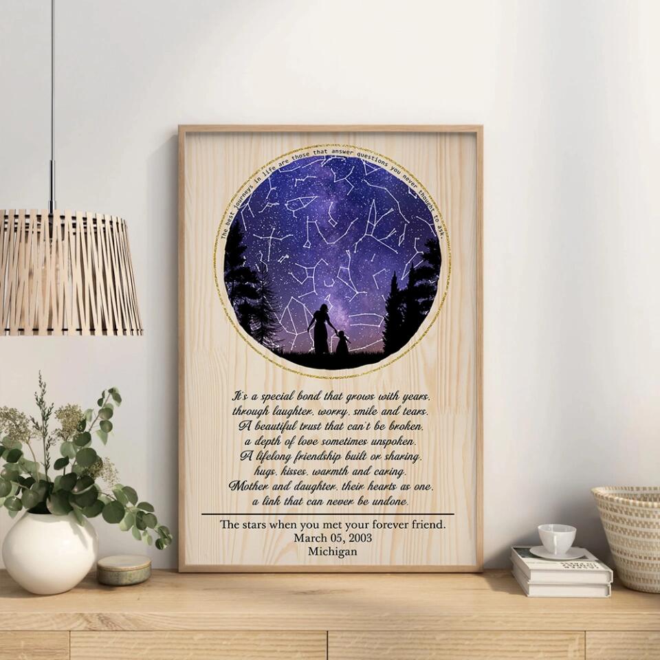 Love Message For Daughter Son From Mom And Dad - Custom Star Map Canvas Poster - Anniversary Gifts