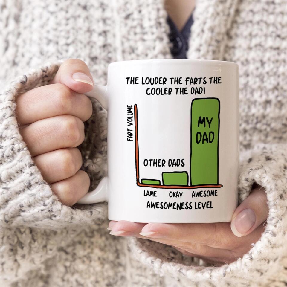 The Louder The Farts The Cooler The Dad White Mug Funny Father's Day Gifts