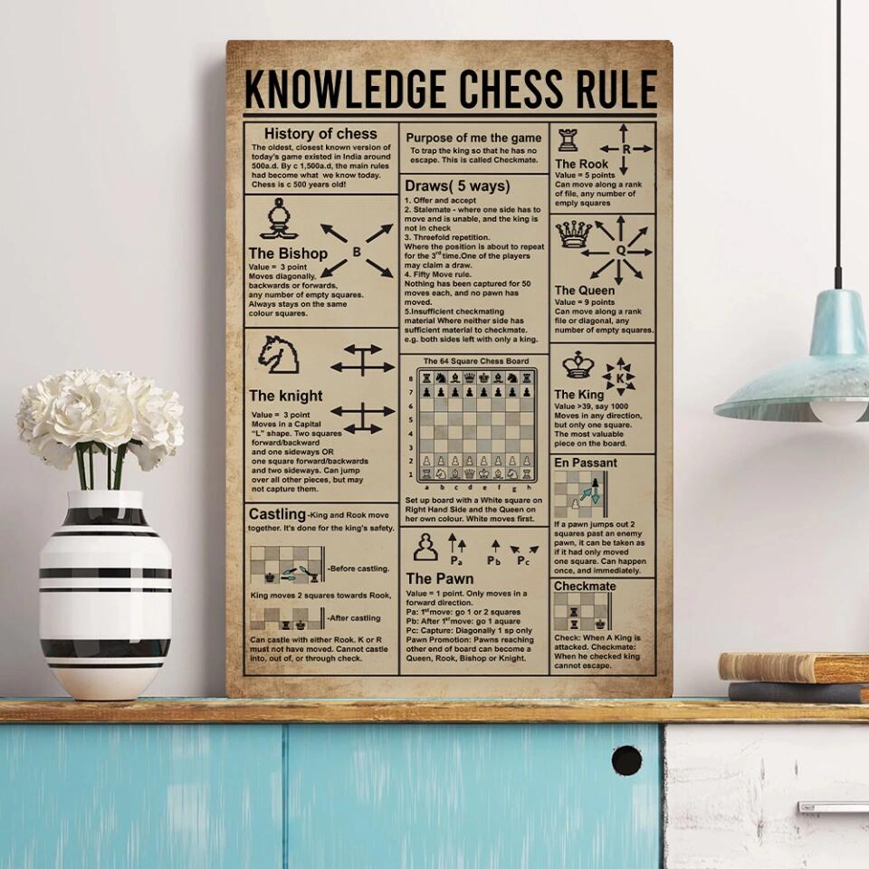 Knowledge Chess Rule History of Chess - Custom Canvas Poster - Gift For Chess Lovers