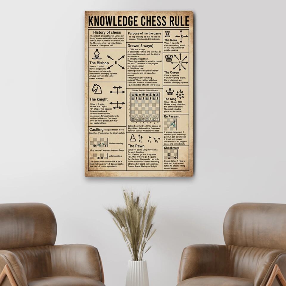 Knowledge Chess Rule History of Chess - Custom Canvas Poster - Gift For Chess Lovers