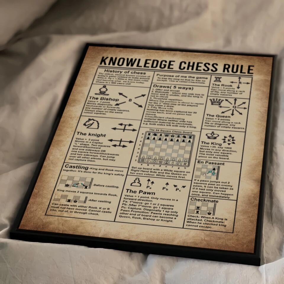 Knowledge Chess Rule History of Chess - Custom Canvas Poster - Gift For Chess Lovers