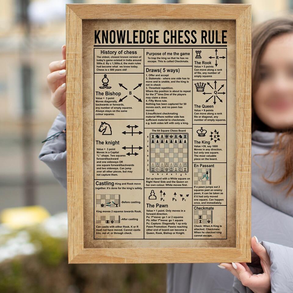 Knowledge Chess Rule History of Chess - Custom Canvas Poster - Gift For Chess Lovers