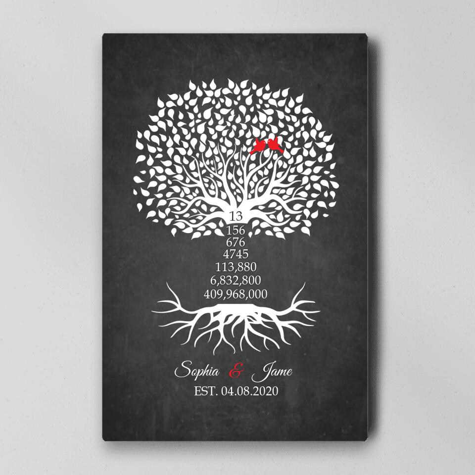 Tree Of Family Bird Couple - Custom Canvas Poster - Anniversary Gift For Couples