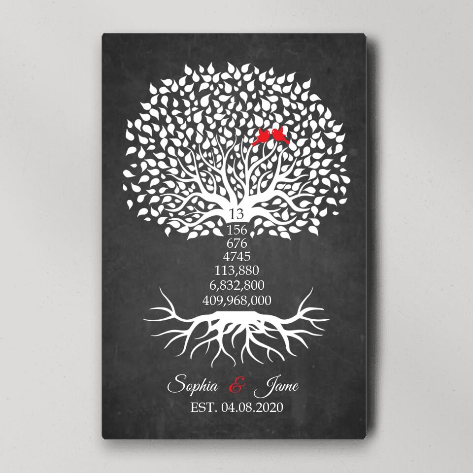 Tree Of Family Bird Couple - Custom Canvas Poster - Anniversary Gift For Couples