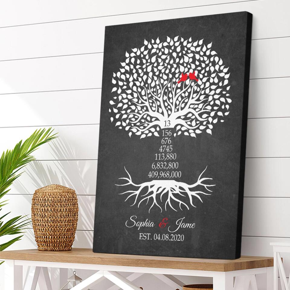 Tree Of Family Bird Couple - Custom Canvas Poster - Anniversary Gift For Couples