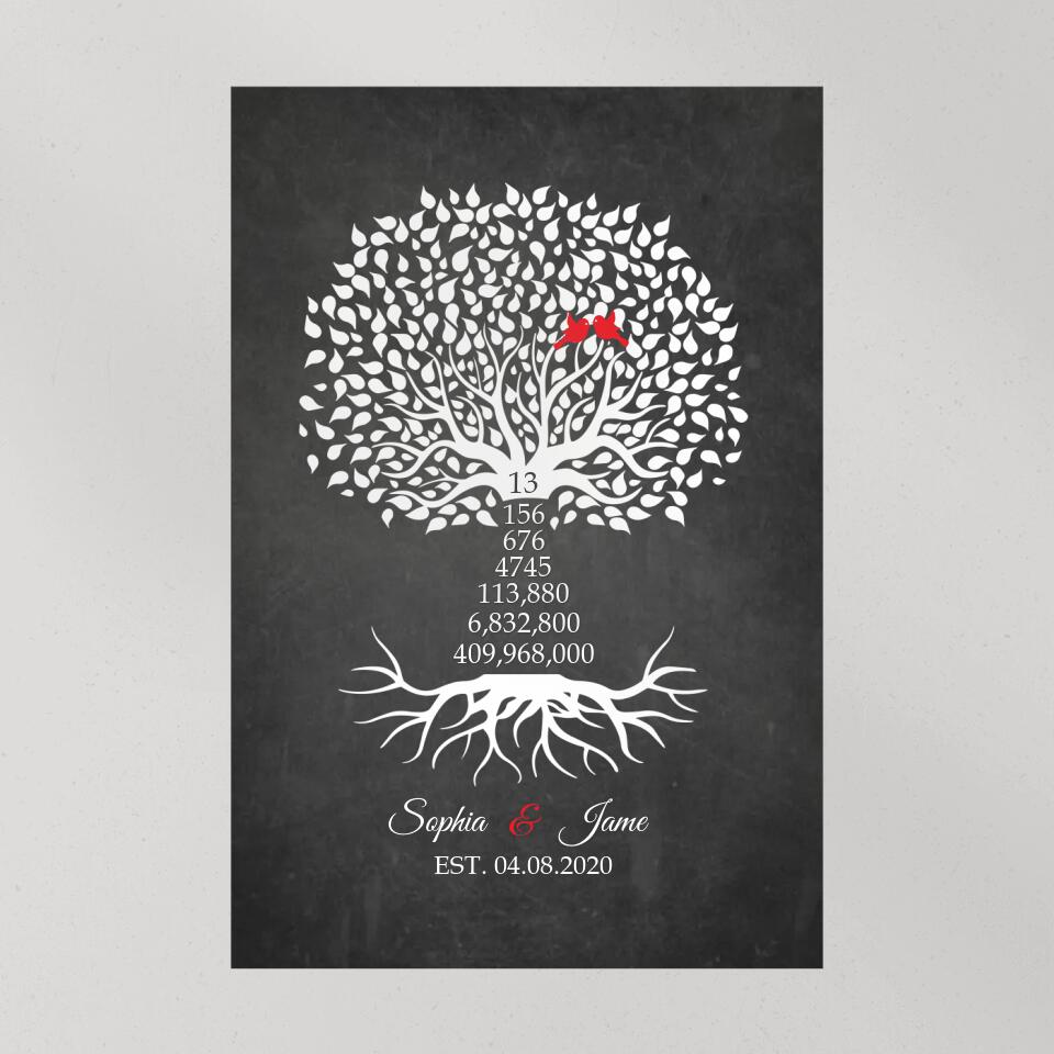 Tree Of Family Bird Couple - Custom Canvas Poster - Anniversary Gift For Couples