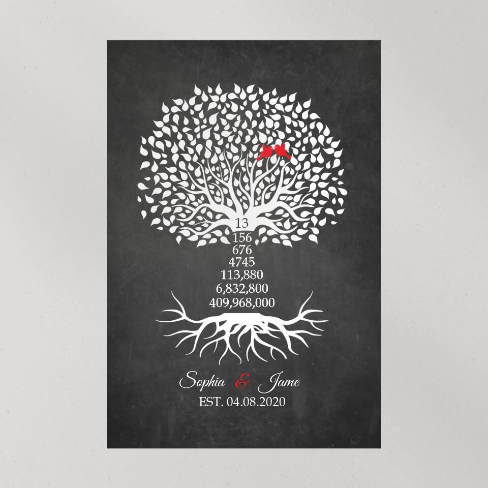 Tree Of Family Bird Couple - Custom Canvas Poster - Anniversary Gift For Couples