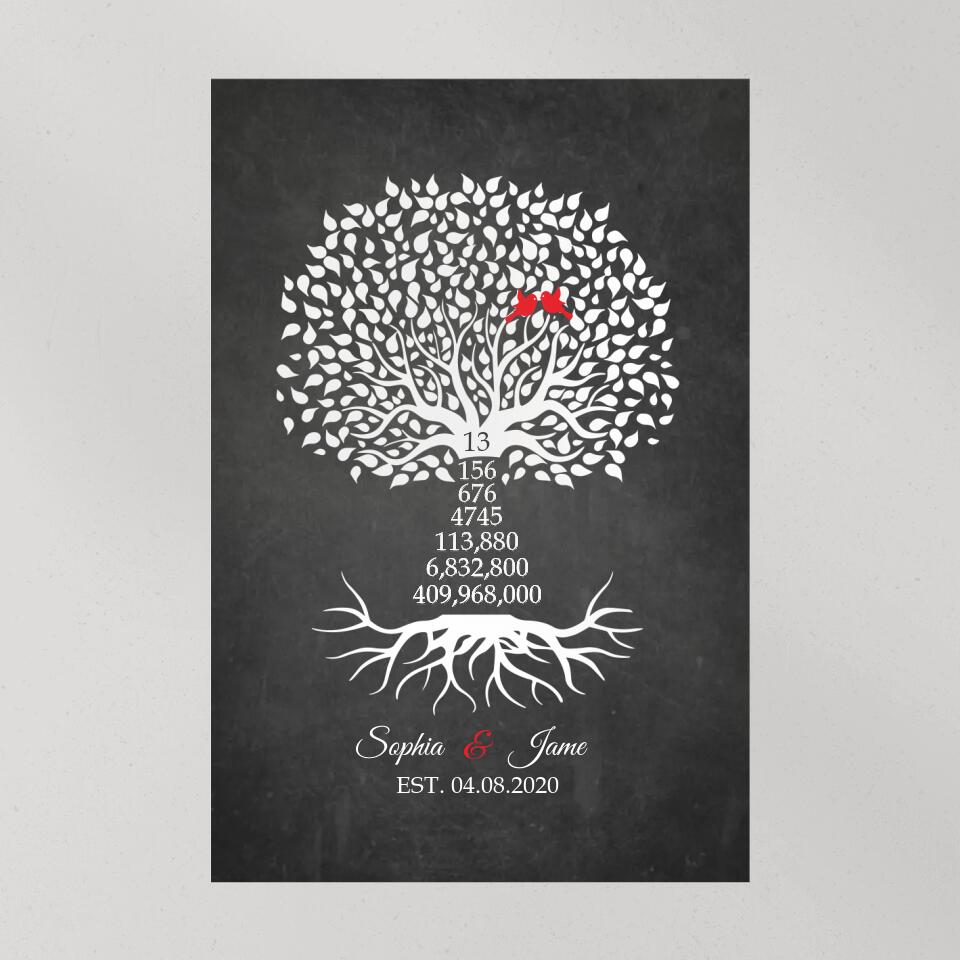 Tree Of Family Bird Couple - Custom Canvas Poster - Anniversary Gift For Couples
