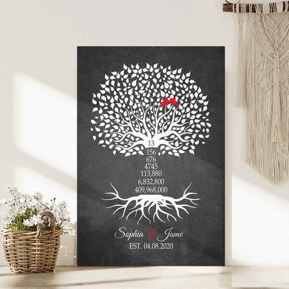 Tree Of Family Bird Couple - Custom Canvas Poster - Anniversary Gift For Couples