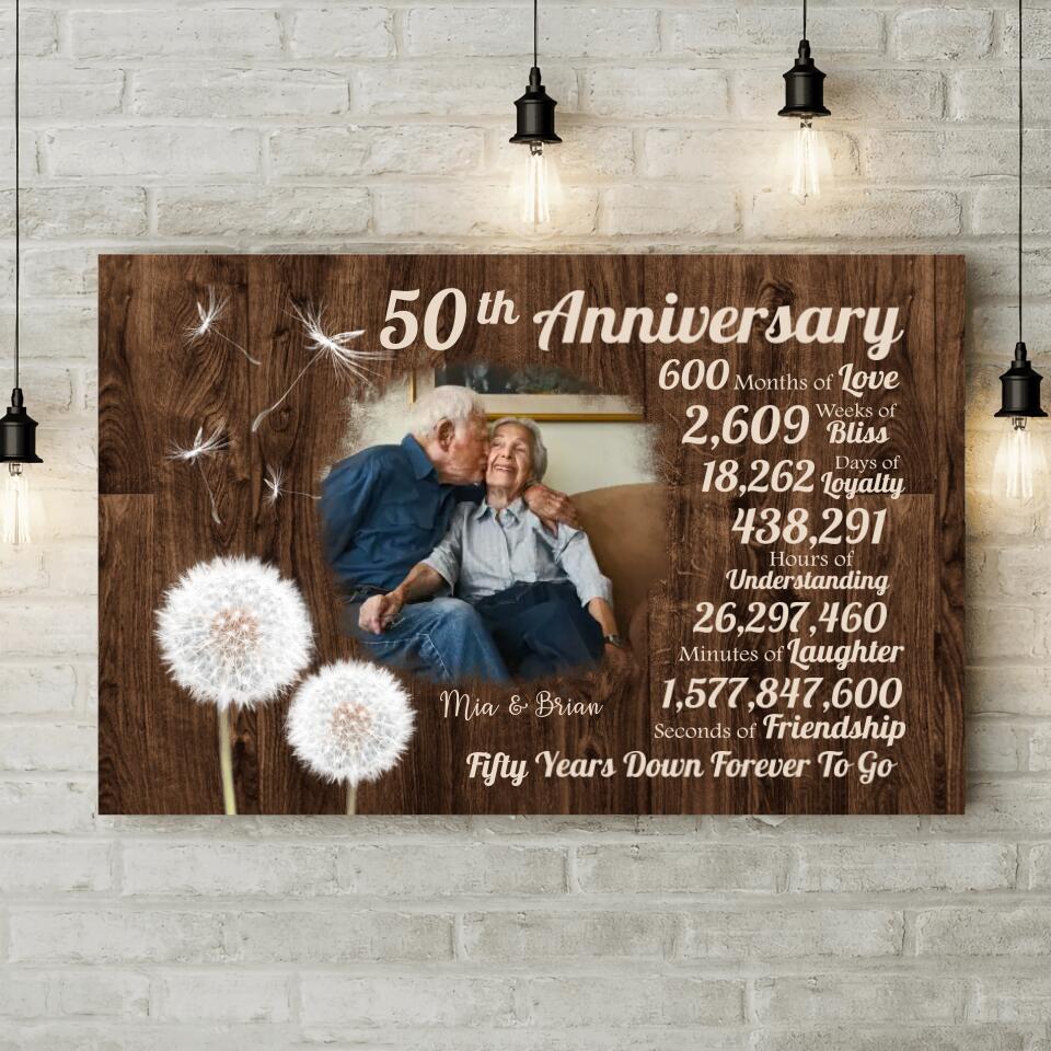 Fifty Years Down Forever To Go Custom Canvas Poster 50th Anniversary Gift For Grandparents