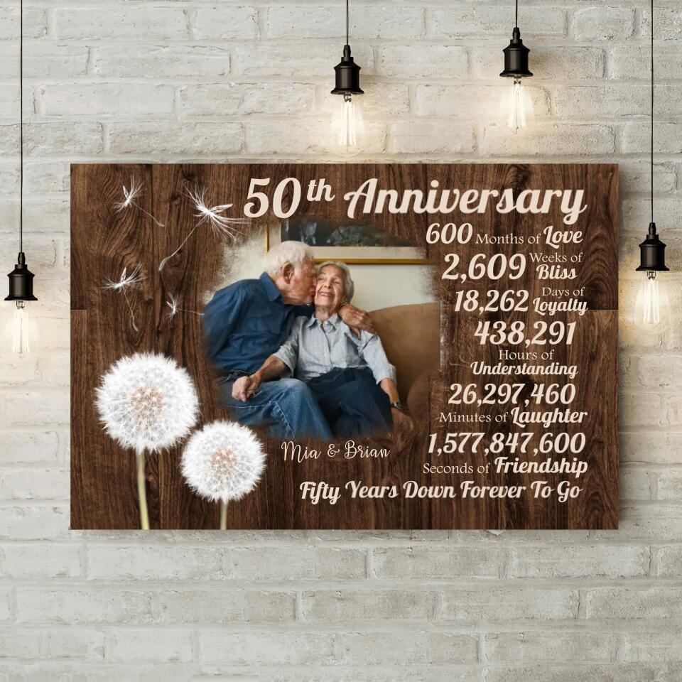 Fifty Years Down Forever To Go Custom Canvas Poster 50th Anniversary Gift For Grandparents