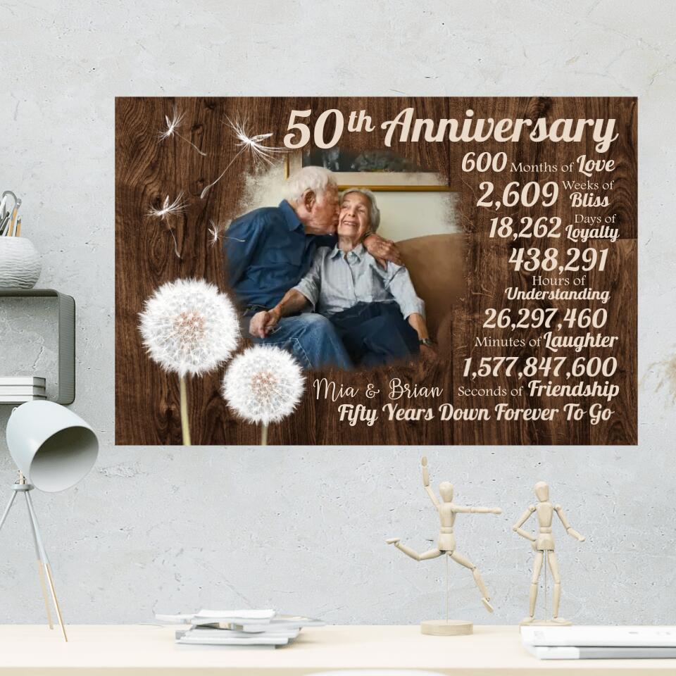 Fifty Years Down Forever To Go Custom Canvas Poster 50th Anniversary Gift For Grandparents